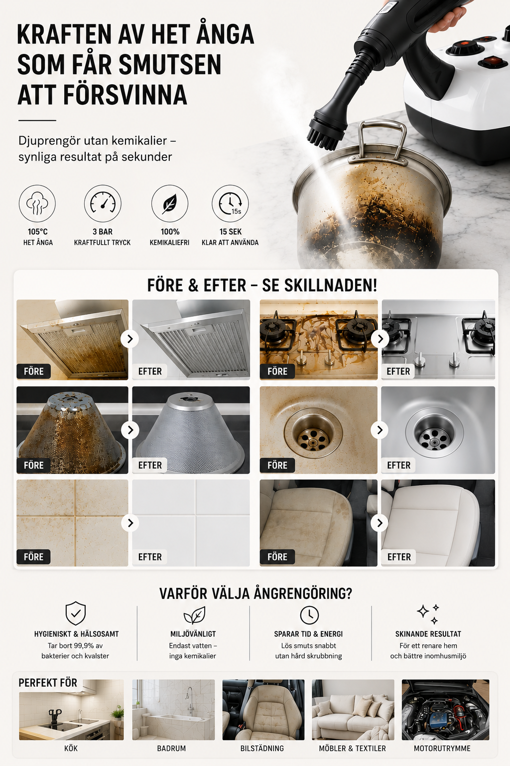 SteamClean Pro – Kraftfull ångrengörare för hem och bil